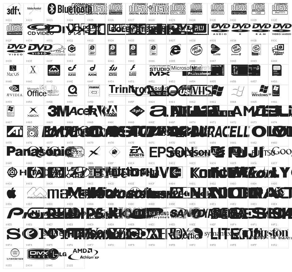 Illustrate IT Character Map