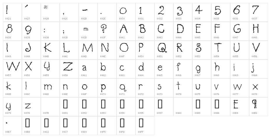 Illustria Fine Character Map