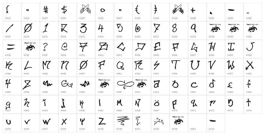 illskillz handstyle Character Map