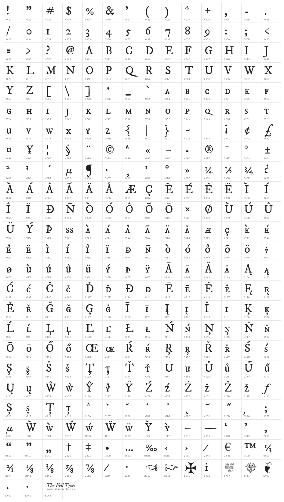 IM FELL DW Pica SC Character Map