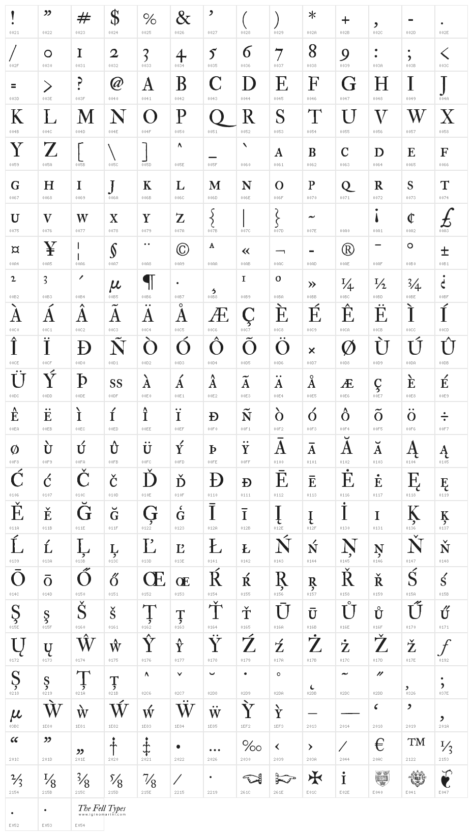 IM FELL Double Pica SC Character Map