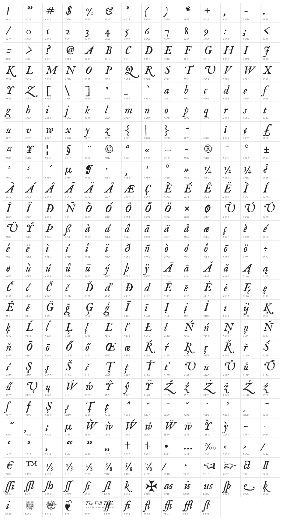 IM FELL English Italic Character Map