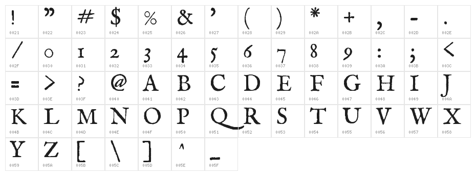 IM FELL English Roman SC Character Map