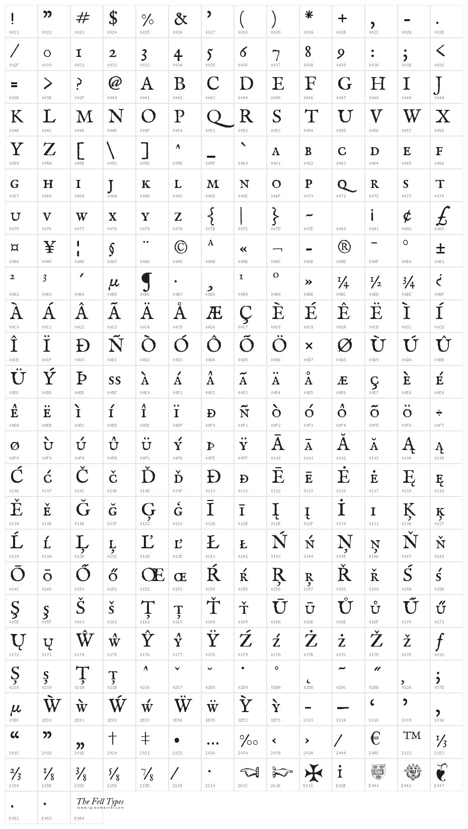 IM FELL English SC Character Map