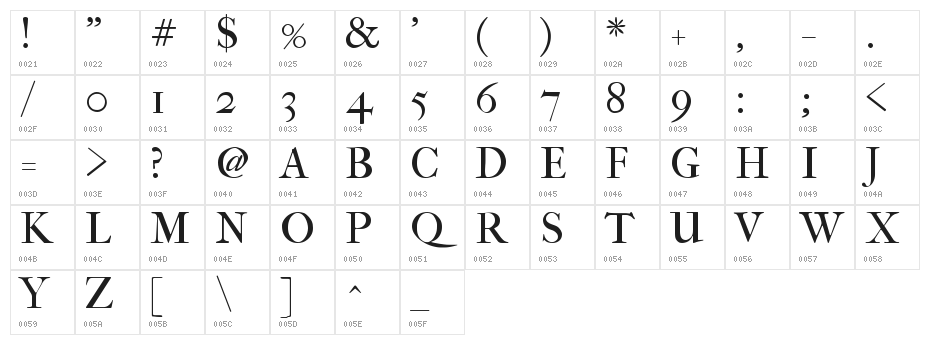 IM FELL French Canon Roman SC Character Map
