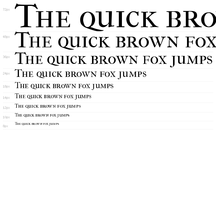 IM FELL French Canon Roman SC Waterfall