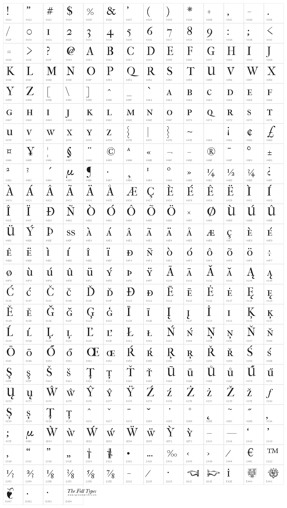 IM FELL French Canon SC Character Map