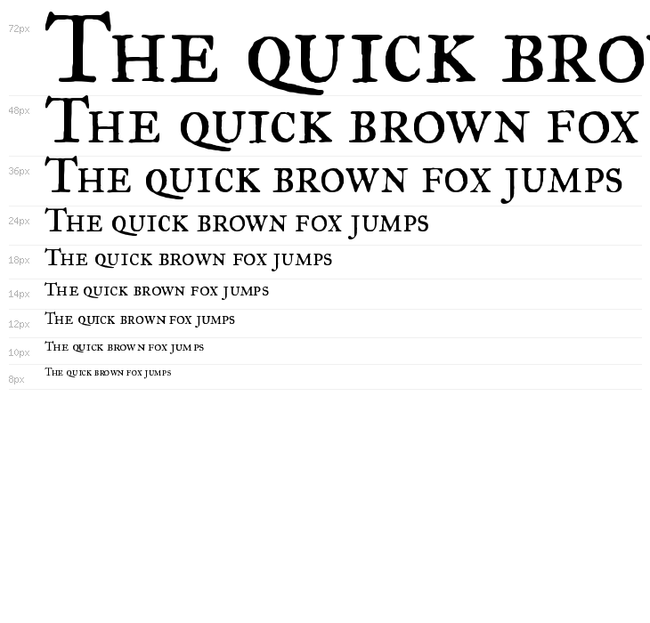 IM FELL Great Primer Roman SC Waterfall