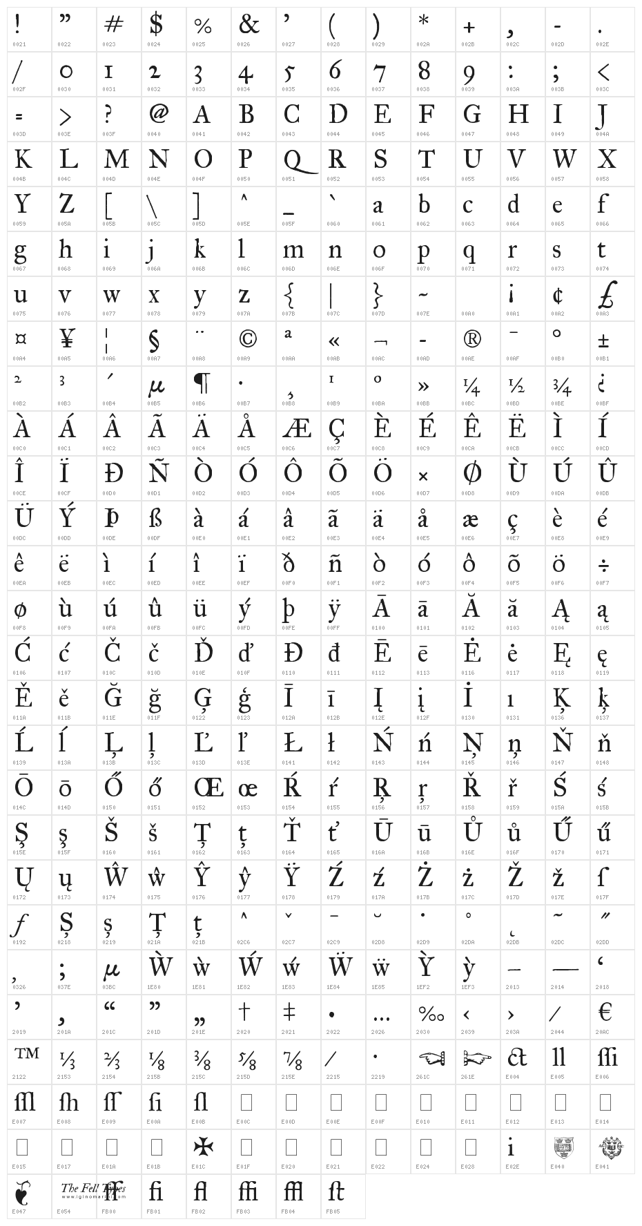 IM FELL Great Primer Roman Character Map
