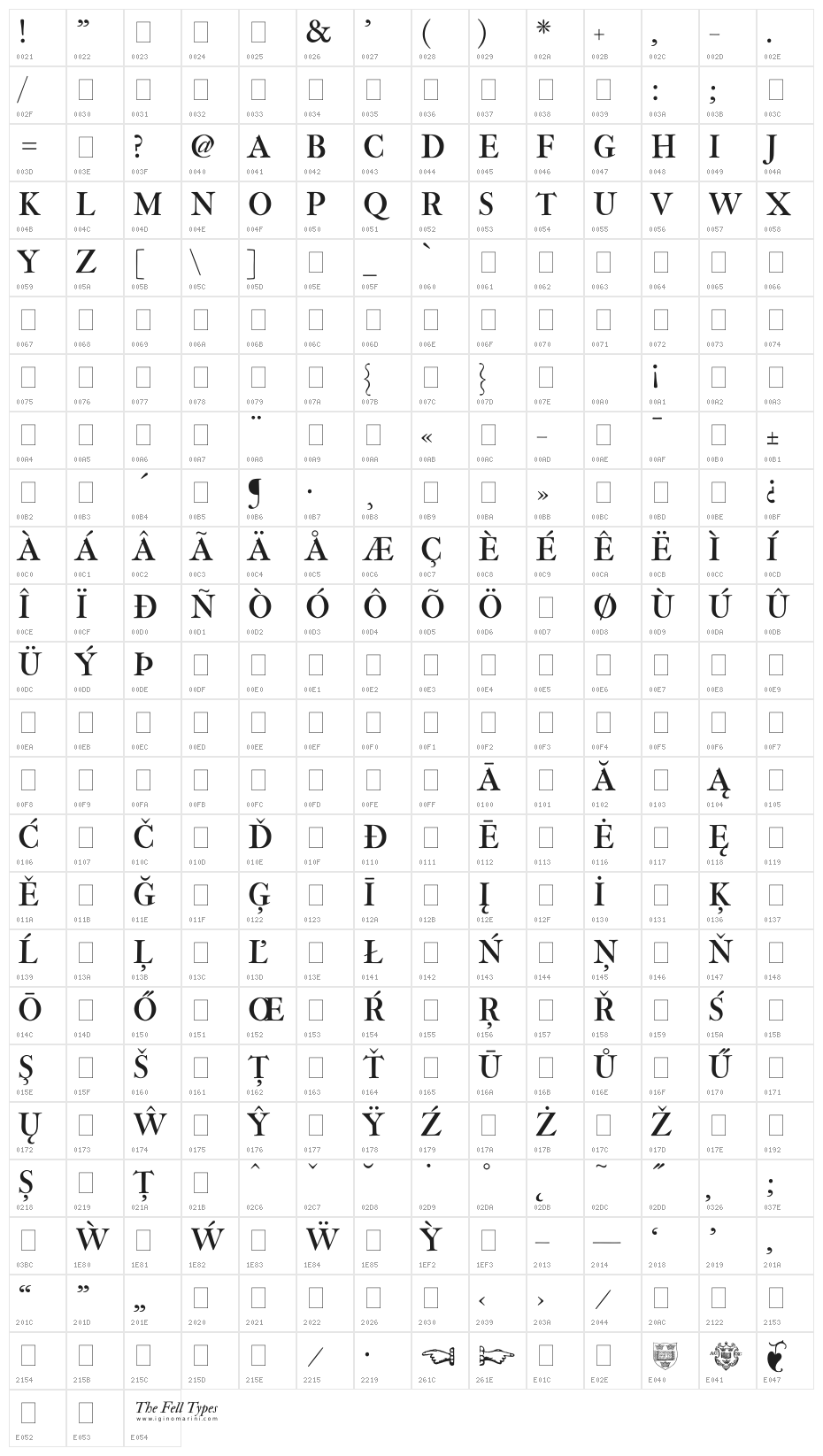 IM FELL THREE LINE PICA Character Map