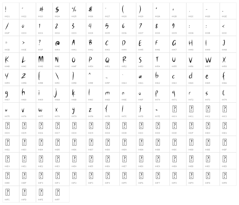 IMMORTAL MELLOW DEMO Character Map
