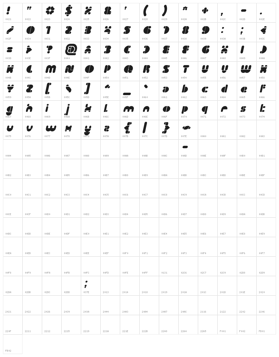 IMPULSE OF HEART Bold Italic Character Map