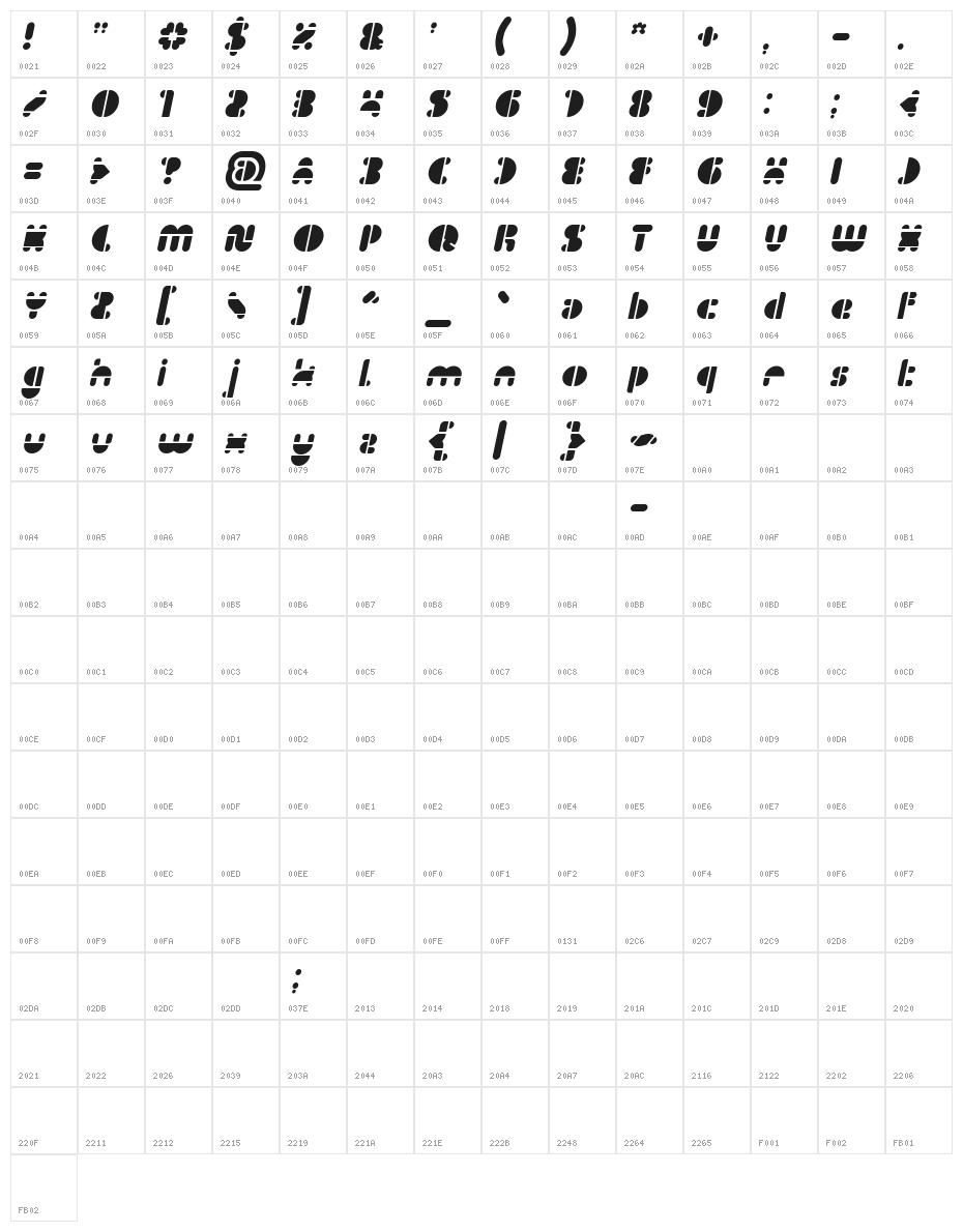 IMPULSE OF HEART Italic Character Map