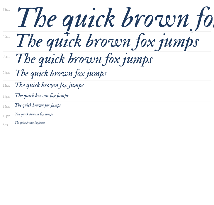 IM_FELL_Double_Pica_PRO_Italic Waterfall