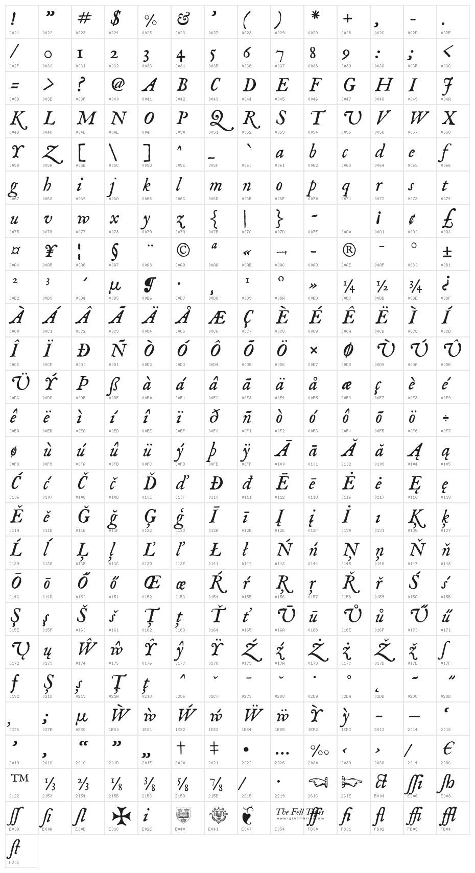 IM_FELL_English_PRO_Italic Character Map