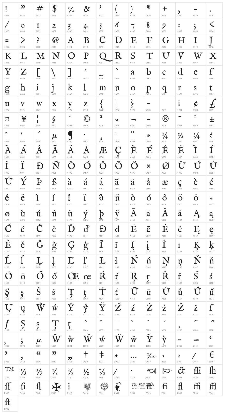 IM_FELL_English_PRO_Roman Character Map