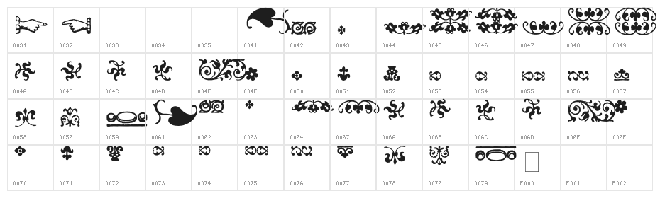 IM_FELL_FLOWERS_2 Character Map