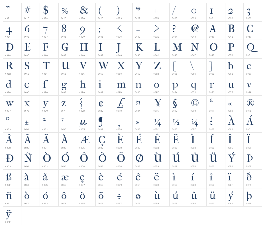 IM_FELL_French_Canon_PRO_Roman Character Map
