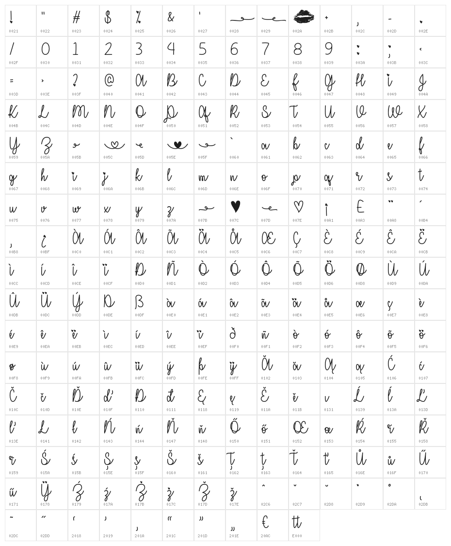 IMissYourKiss Character Map