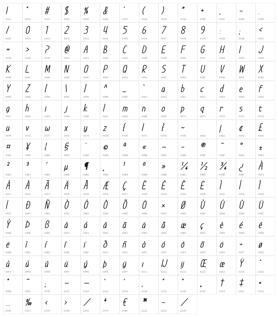 Im Wunderland Bold Italic Character Map