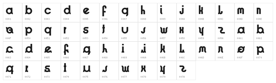 ImaCool Regular Character Map