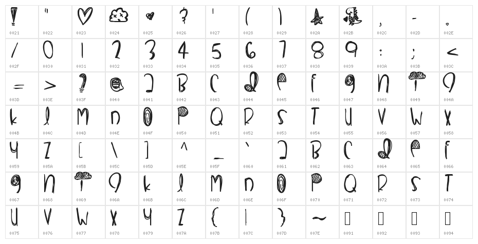 ImaHaveYou Character Map