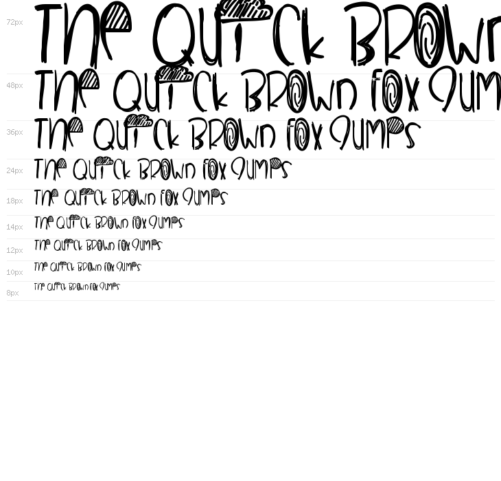 ImaHaveYou Waterfall