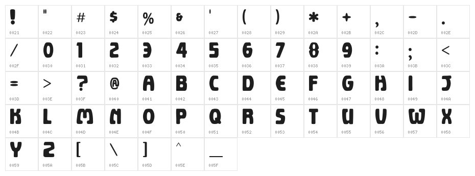 Imagica Character Map
