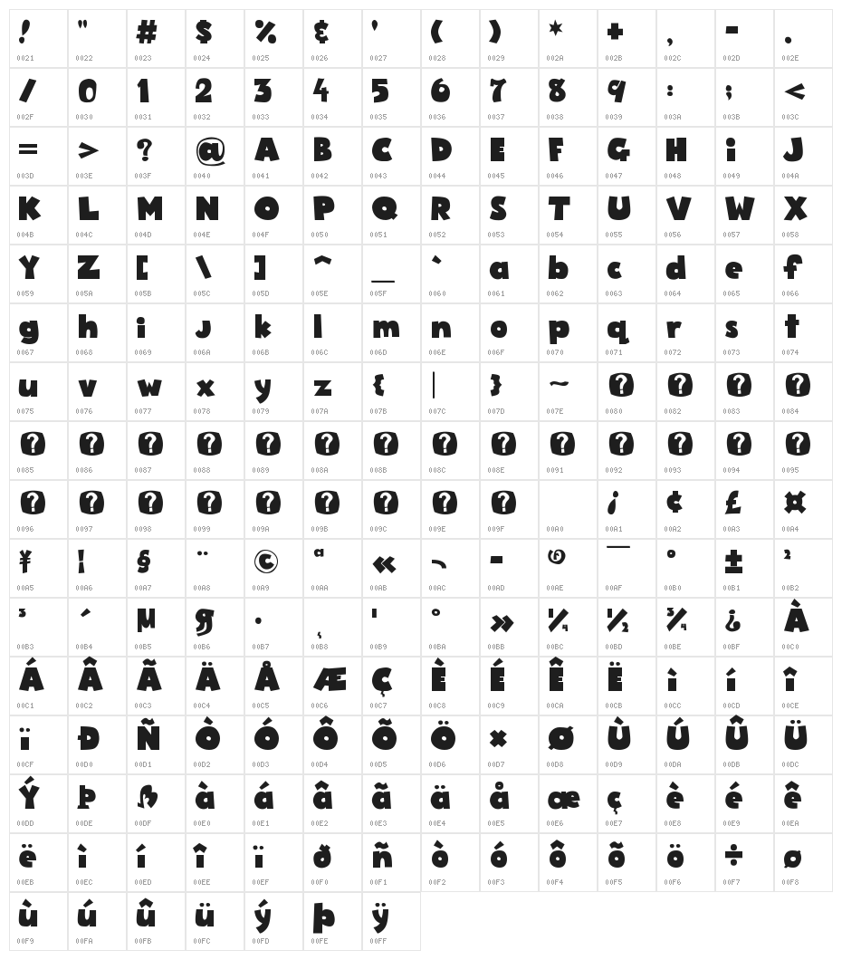 Imaginary Images Character Map