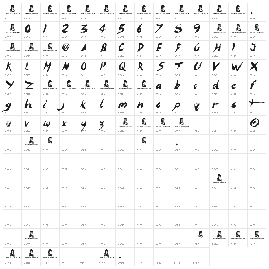 Imagination Station Character Map