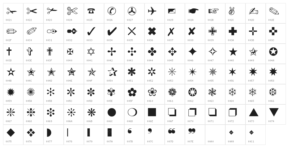 Imaginationbats Normal Character Map