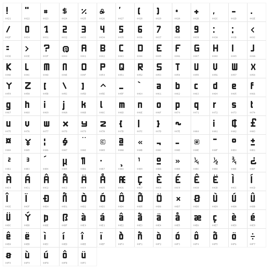 Imagine Float Character Map