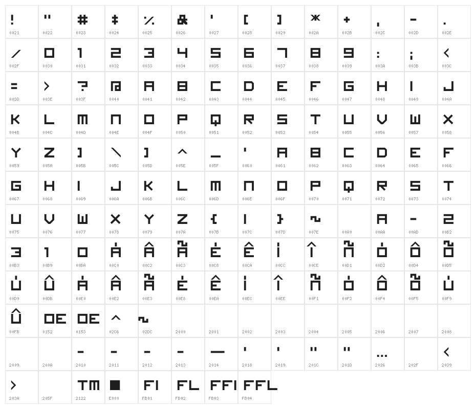 Imagine Font Character Map