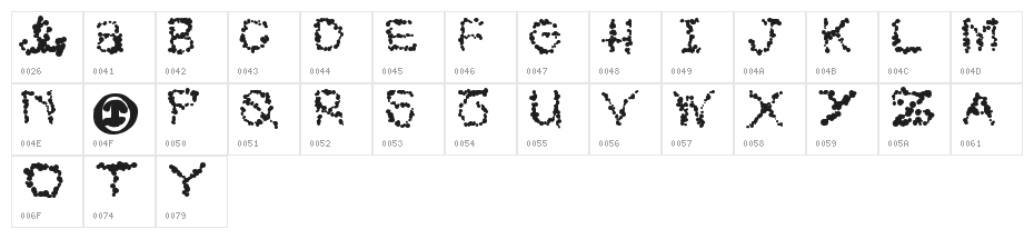 Imaginer Character Map