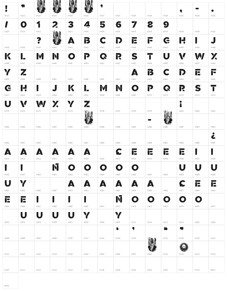 Imagiro Character Map