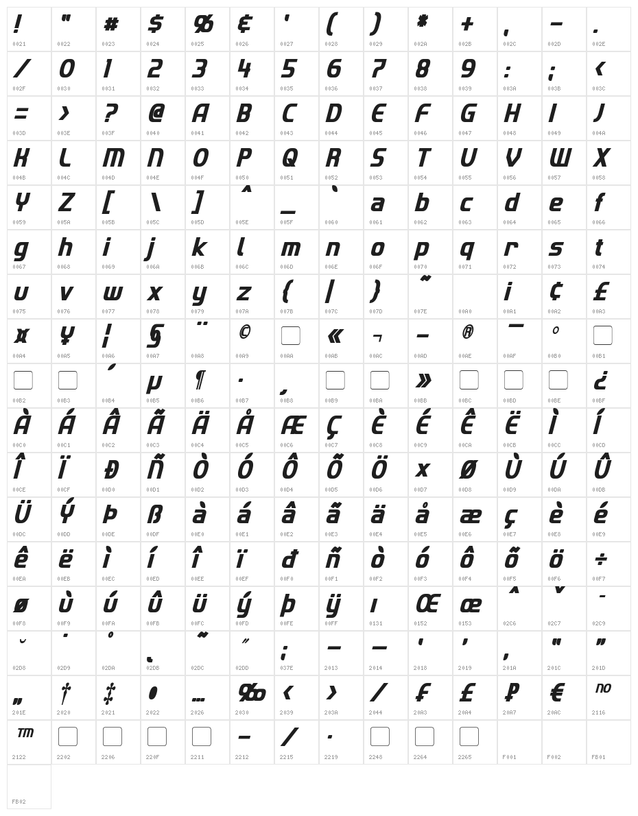 Imaki Condensed Bold Italic Character Map