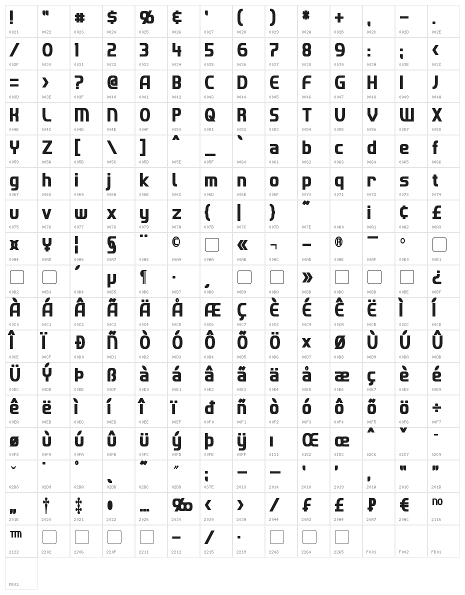 Imaki Condensed Bold Character Map