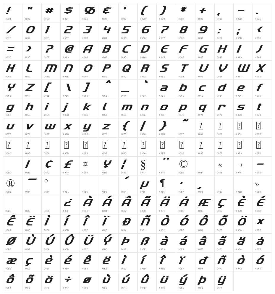 Imaki Oblique Character Map