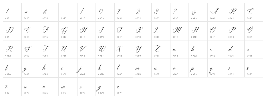 ImataScriptDEMO Character Map