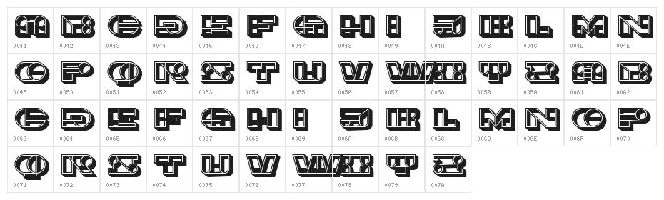 Imbecile 3D Regular Character Map