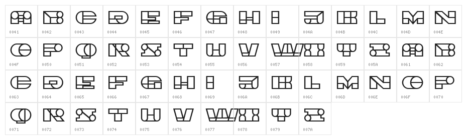 Imbecile Hollow Heavy Character Map