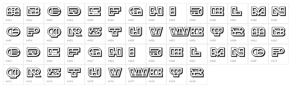 Imbecile Ornamental Regular Character Map