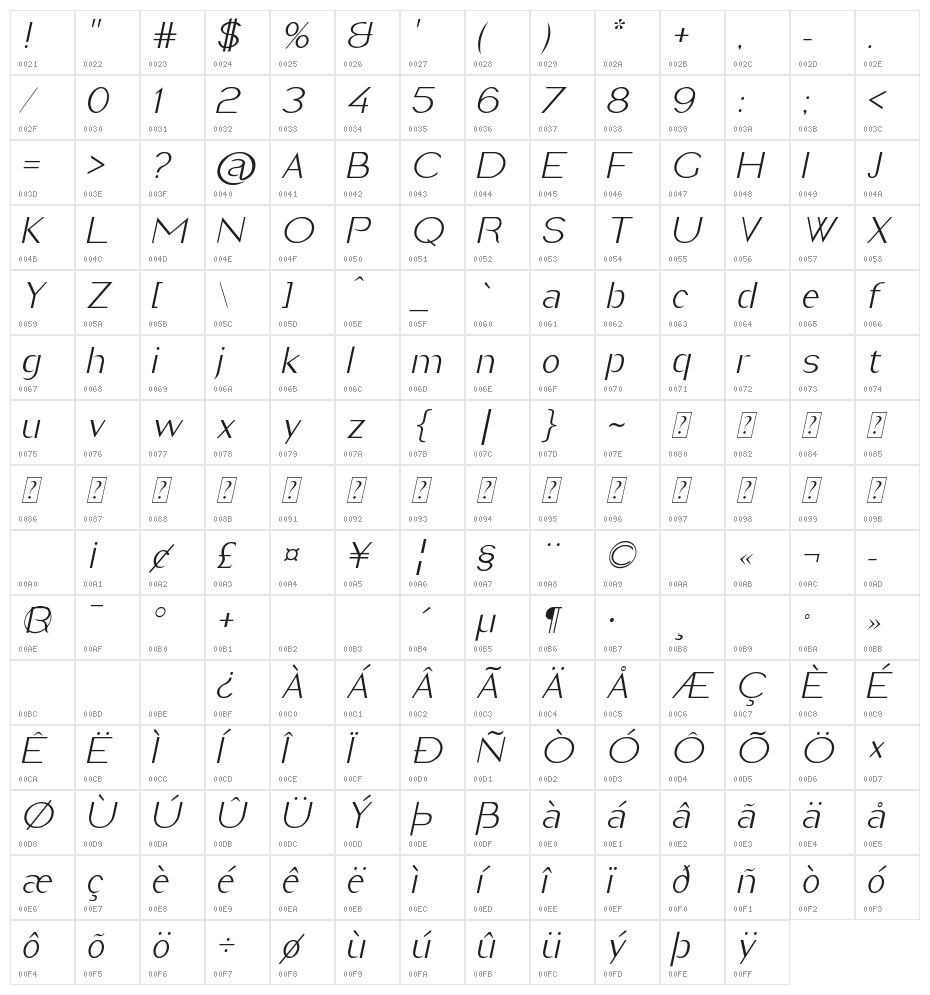 Imelda Light Italic Character Map