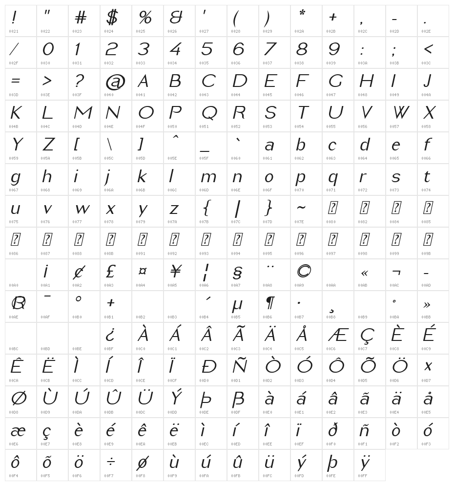 Imelda Medium Italic Character Map