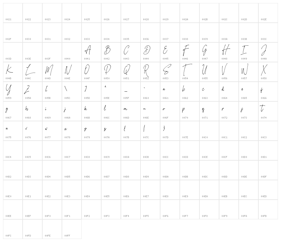 ImestavigaSignatureDEMO Character Map