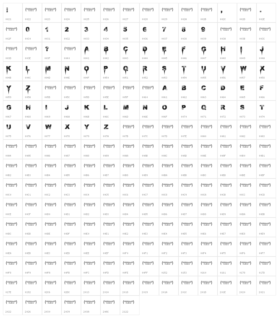 Immense decaY Character Map