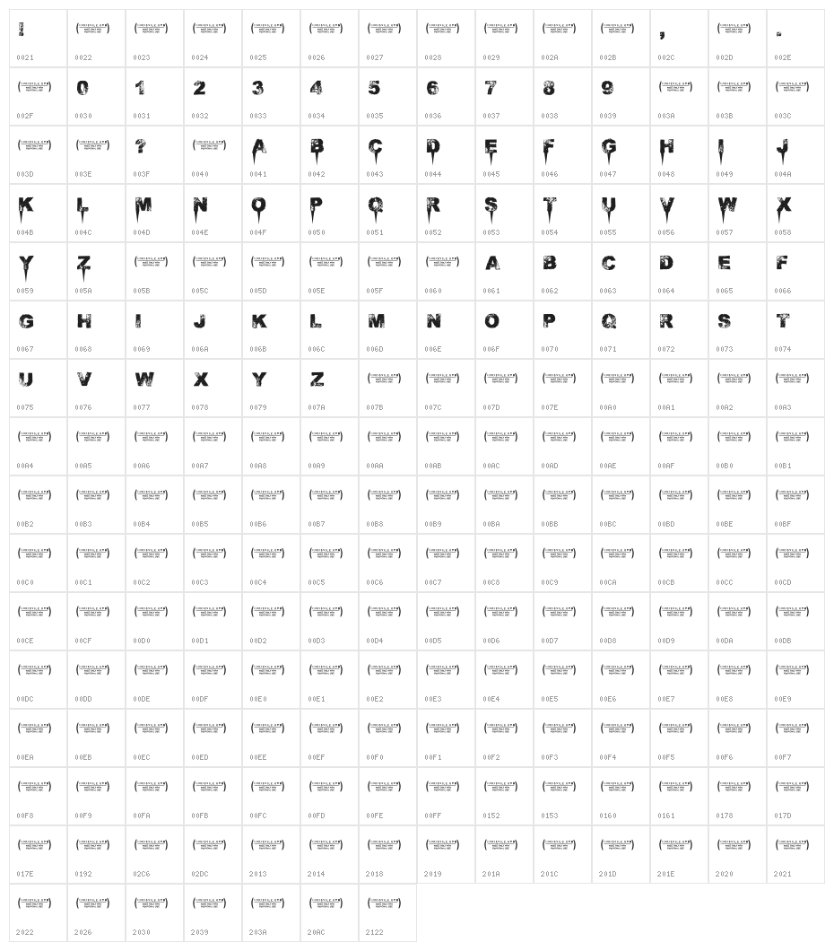 ImmensedecaY Character Map