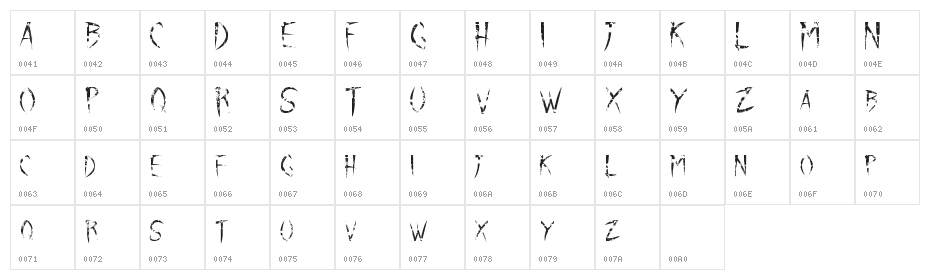 Imminent Massacre Character Map