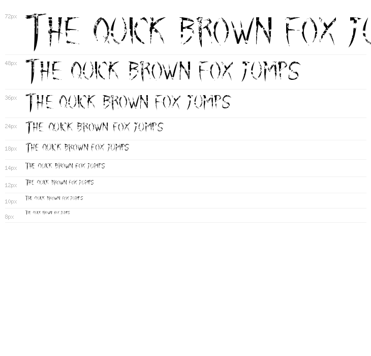 Imminent Massacre Waterfall