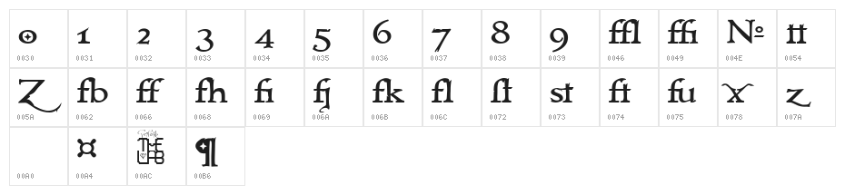 Immortal - Alternates Character Map